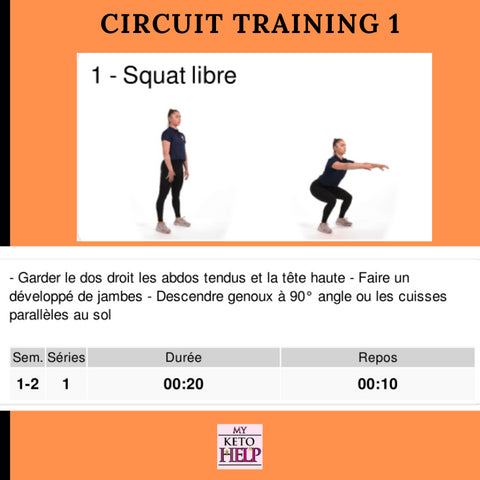 PROGRAMA DE ENTRENAMIENTO EN CIRCUITO 1 (2 SEMANAS)