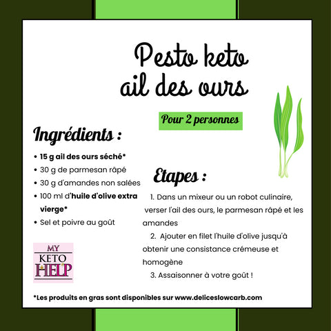 ¡LA RECETA KETO PESTO QUE HACE GRANO A LOS OSOS!