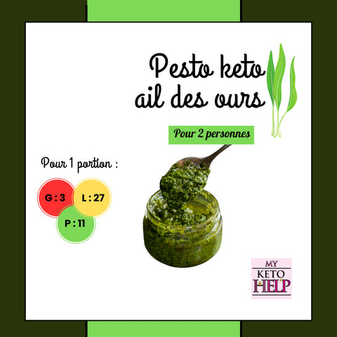 ¡LA RECETA KETO PESTO QUE HACE GRANO A LOS OSOS!