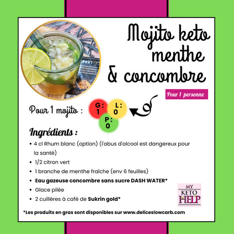 RECETTE DU MOJITO KETO MENTHE & CONCOMBRE