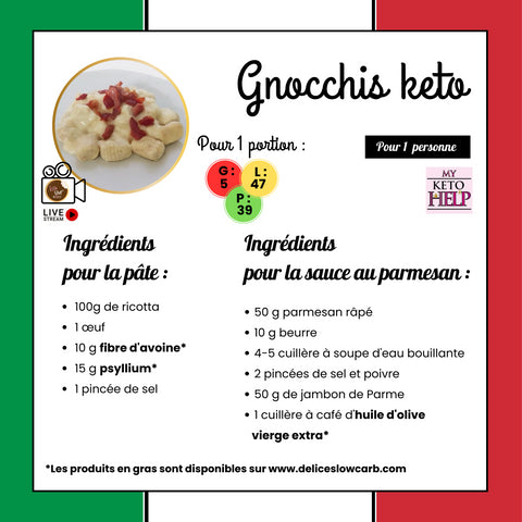 RECETA KETO GNOCHI