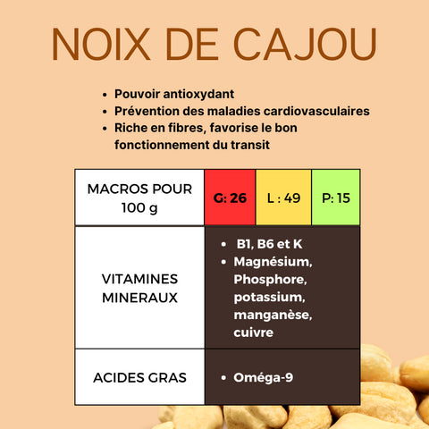 FOCUS OLÉAGINEUX KETO