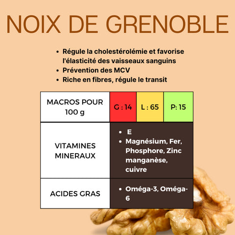 FOCUS OLÉAGINEUX KETO