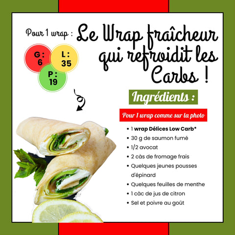 RECETTE KETO : LE WRAP FRAÎCHEUR QUI REFROIDIT LES CARBS !