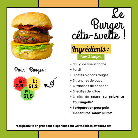 RECETTE : LE BURGER CÉTO-SVELTE !