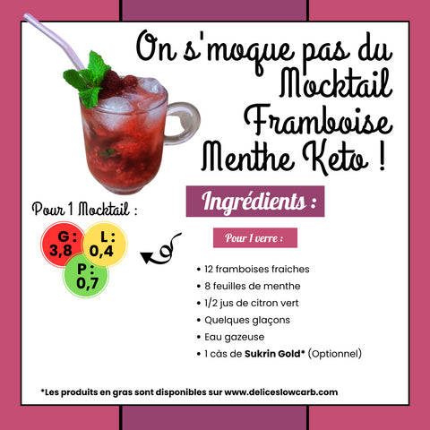 RECETTE : ON S'MOQUE PAS DU MOCKTAIL FRAMBOISE MENTHE KETO !