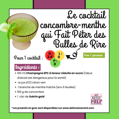 RECETTE KETO : LE COCKTAIL COMCOMBRE-MENTHE QUI FAIT PÉTER DES BULLES DE RIRE !