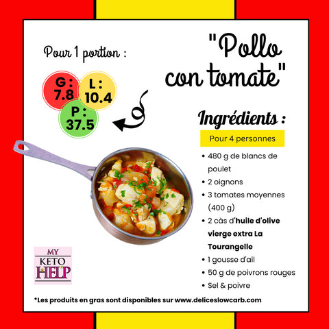 RECETTE KETO ANDALOUSE : POLLO CON TOMATE !