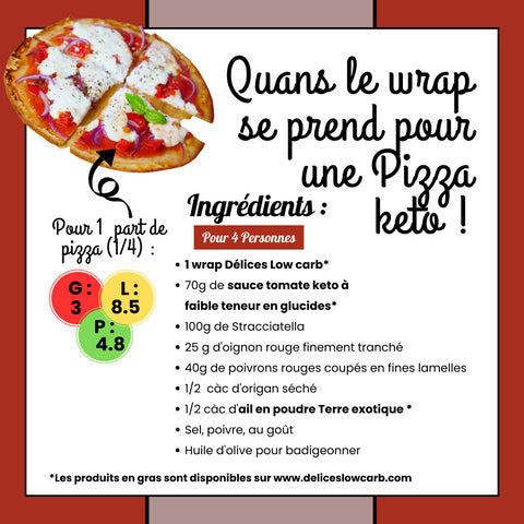 RECETTE : QUAND LE WRAP SE PREND POUR UNE PIZZA KETO !