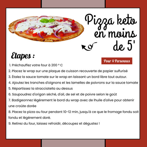 RECETTE : QUAND LE WRAP SE PREND POUR UNE PIZZA KETO !