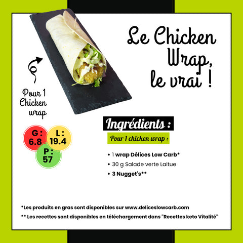 RECETTE : LE CHICKEN WRAP KETO, LE VRAI !