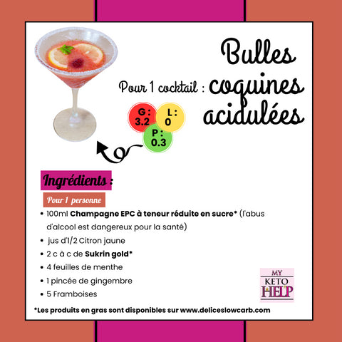 RECETTE KETO : BULLES COQUINES ACIDULÉES