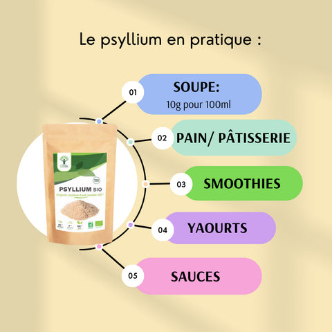 FOCUS PSYLLIUM