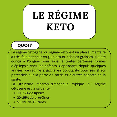 LE "REGIME KETO" EN BREF