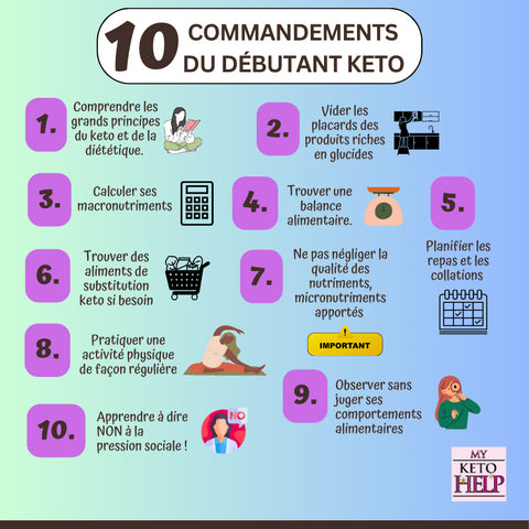 LES 10 COMMANDEMENTS DU KETO DÉBUTANT !