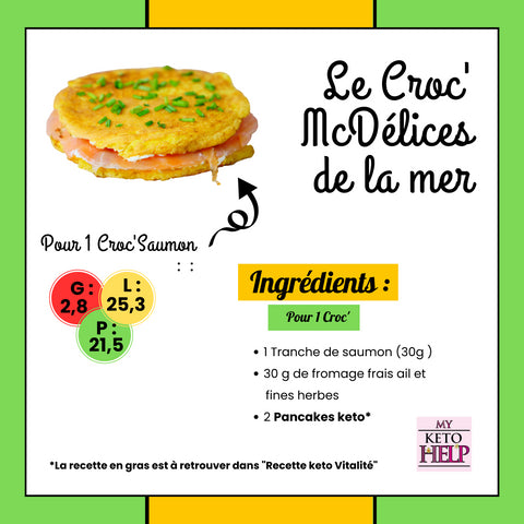 RECETTE DU CROC' MCDÉLICES DE LA MER