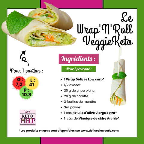 RECETA KETO: ¡EL WRAP'N'ROLL VEGGIE!