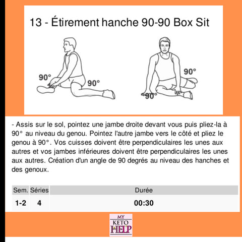 Programme étirements - Délices Low Carb