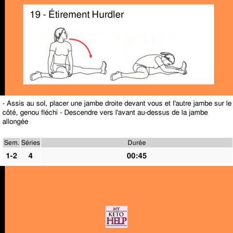 Programme étirements - Délices Low Carb