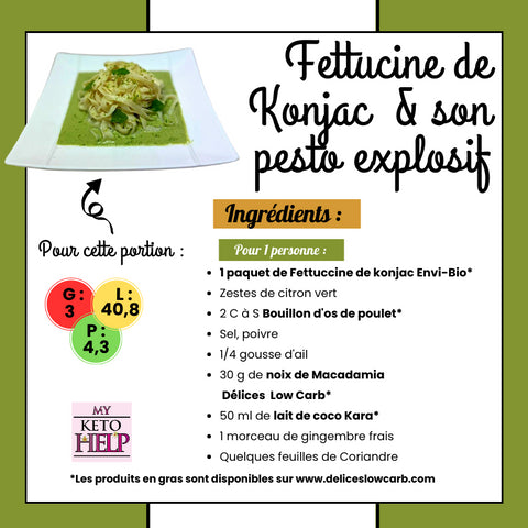 RECETTE : FETTUCINE DE KONJAC & SON PESTO EXPLOSIF