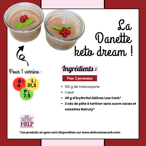 RECETTE : LA DANETTE KETO DREAM !