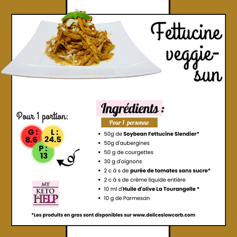 RECETTE KETO : FETTUCINE VEGGIE-SUN !