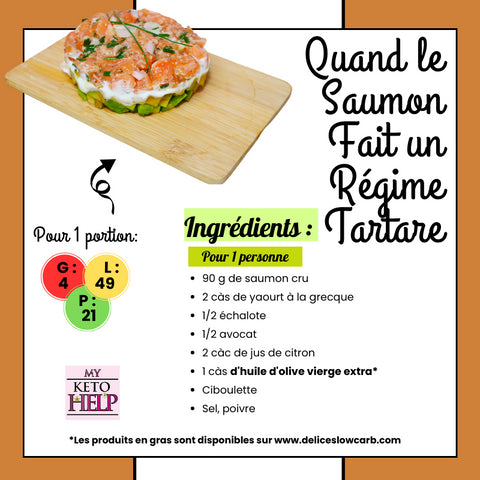 RECETTE KETO : QUAND LE SAUMON FAIT UN RÉGIME TARTARE !