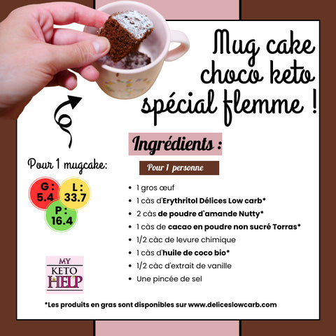 RECETTE : MUG CAKE CHOCO KETO SPÉCIAL FLEMME !