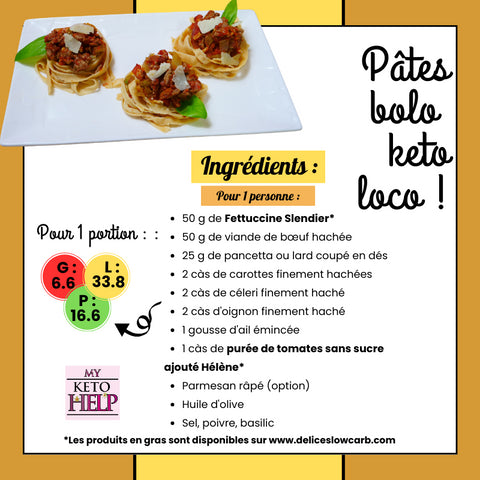 RECETTE : PÂTE BOLO KETO LOCO !