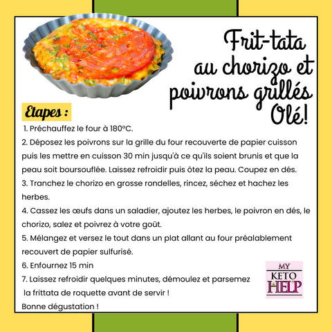 RECETTE KETO : FRIT-ATA CHORIZO & POIVRONS GRILLÉS, OLÉ  !