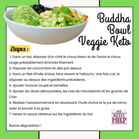 RECETTE : BUDDHA BOWL VEGÉ KETO