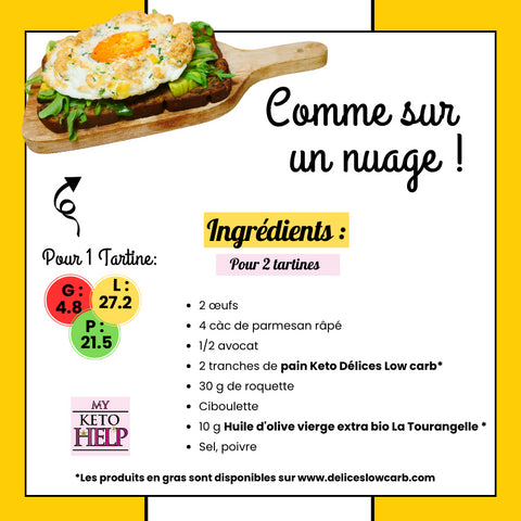 RECETTE KETO : "COMME SUR UN NUAGE" !