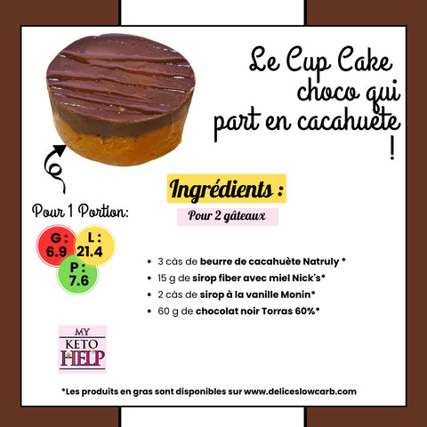 RECETTE KETO : LE CUP CAKE CHOCO QUI PART EN CACAHUÈTE !