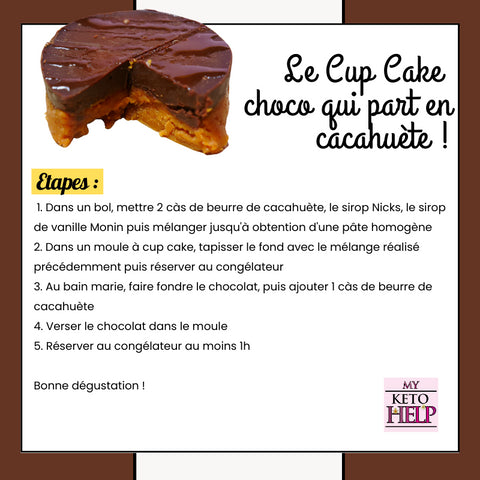 RECETTE KETO : LE CUP CAKE CHOCO QUI PART EN CACAHUÈTE !