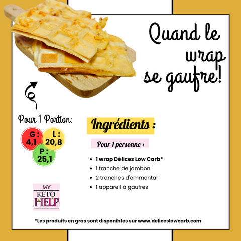 RECETTE KETO : QUAND LE WRAP SE GAUFRE ! - Délices Low Carb