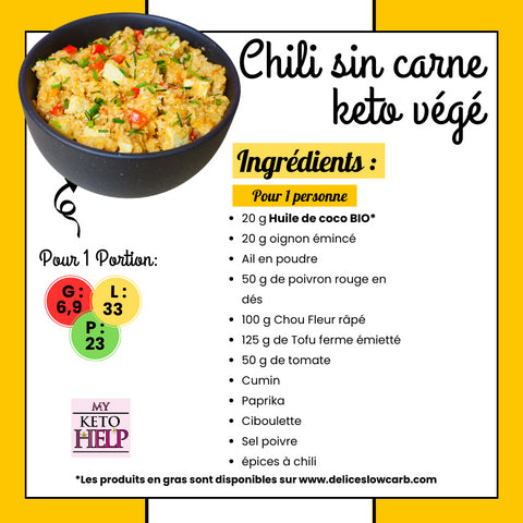 RECETTE : CHILI SIN CARNE KETO VÉGÉ !