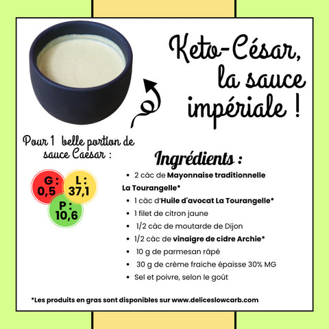 RECETTES MENU SEMAINE 37