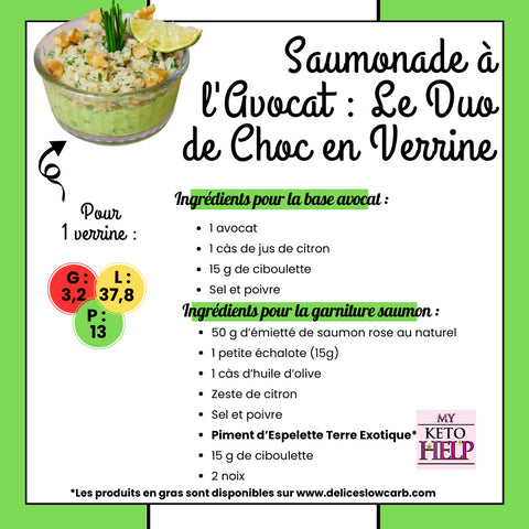 RECETTE KETO : SAUMONADE À L'AVOCAT : LE DUO DE CHOC EN VERRINE !