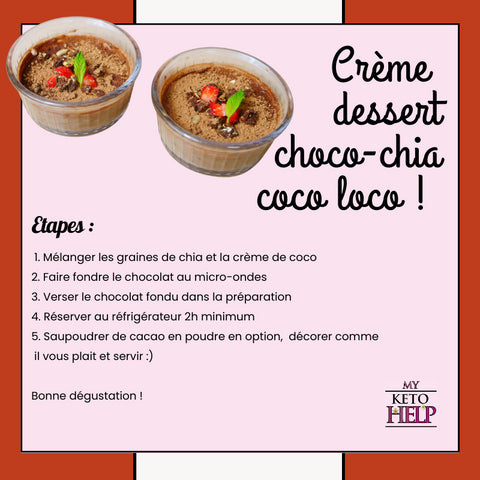 RECETTE KETO : CREME DESSERT CHOCO-CHIA-COCO LOCO !