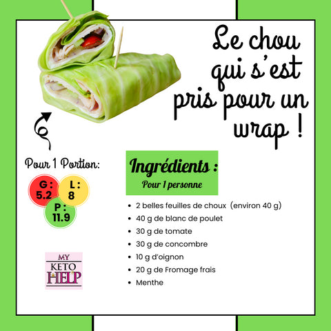 RECETTE KETO : LE CHOU QUI S'EST PRIS POUR UN WRAP !