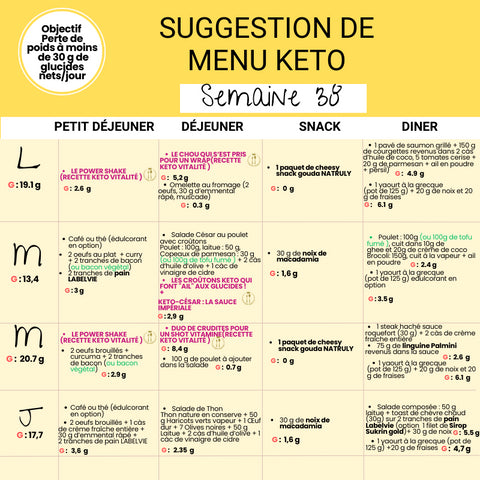 SUGERENCIA DE MENÚ SEMANA 38 PARA DESCARGAR