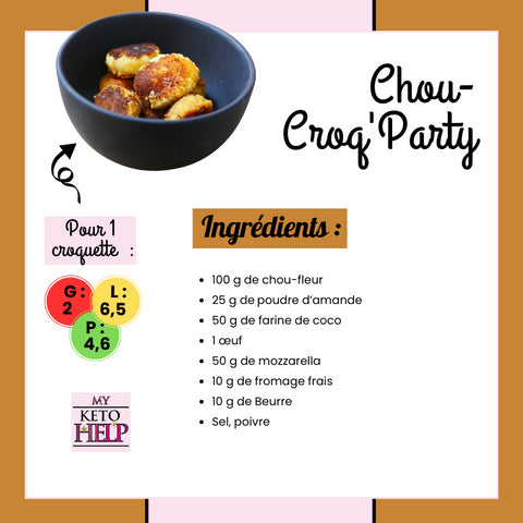 RECETTE KETO : CHOU-CROQ'PARTY !