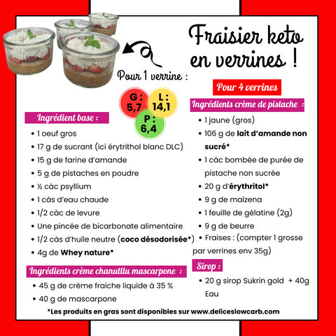 RECETTE : LE FRAISIER KETO EN VERRINE !