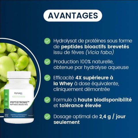 Dynveo - PeptiStrong™ 600mg / 120 gélules (PEPTIDES BIOACTIFS BREVETÉS) - Délices Low Carb