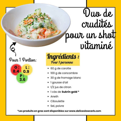 RECETTE KETO : DUO DE CRUDITÉS POUR UN SHOT VITAMINÉ !