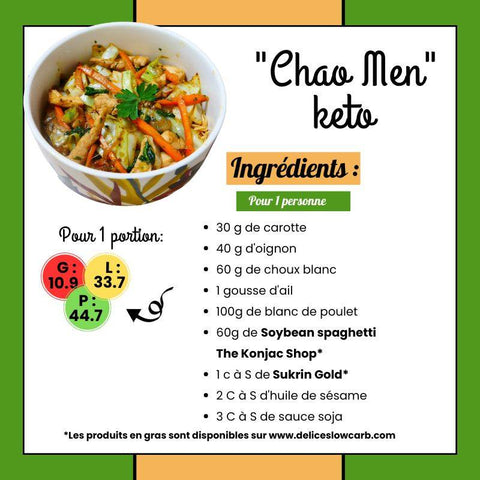 RECETA TAHITIANA: KETO “CHAO MEN”