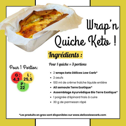 RECETTE : WRAP'N QUICHE KETO - Délices Low Carb