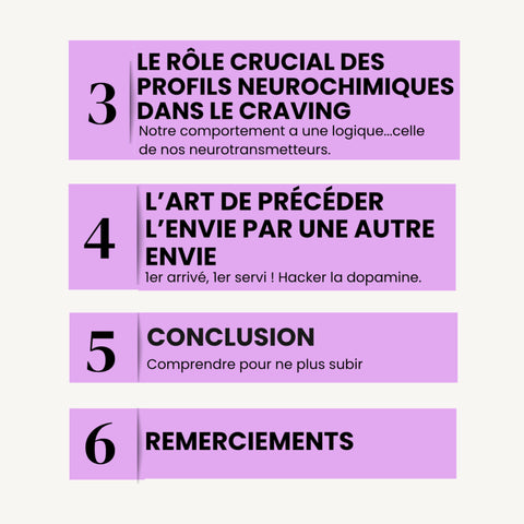 E-BOOK : FOODCRAVING : Quand la volonté ne suffit pas - Délices Low Carb